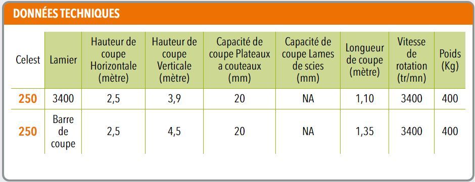 Taille-haie hydraulique celest 250 - coup eco - hauteur de coupe verticale 3.9 à 4.5 m - longueur de coupe 1.10 à 1.35 m_1