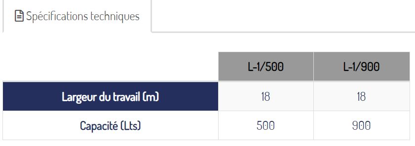 Distributeurs d'engrais suspendus L-1/500 et L-1/900 - Lamusa - largeur de travail 18 m - capacité 500 m et 900 m_1
