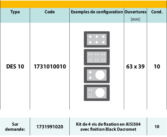 Passages pour câbles avec connecteurs - DES 10 - cadre divisible pour câbles de 2 à 34mm_1