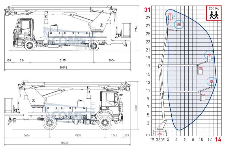 31 | 2 | 14 t camion nacelle - comet - 31m_1