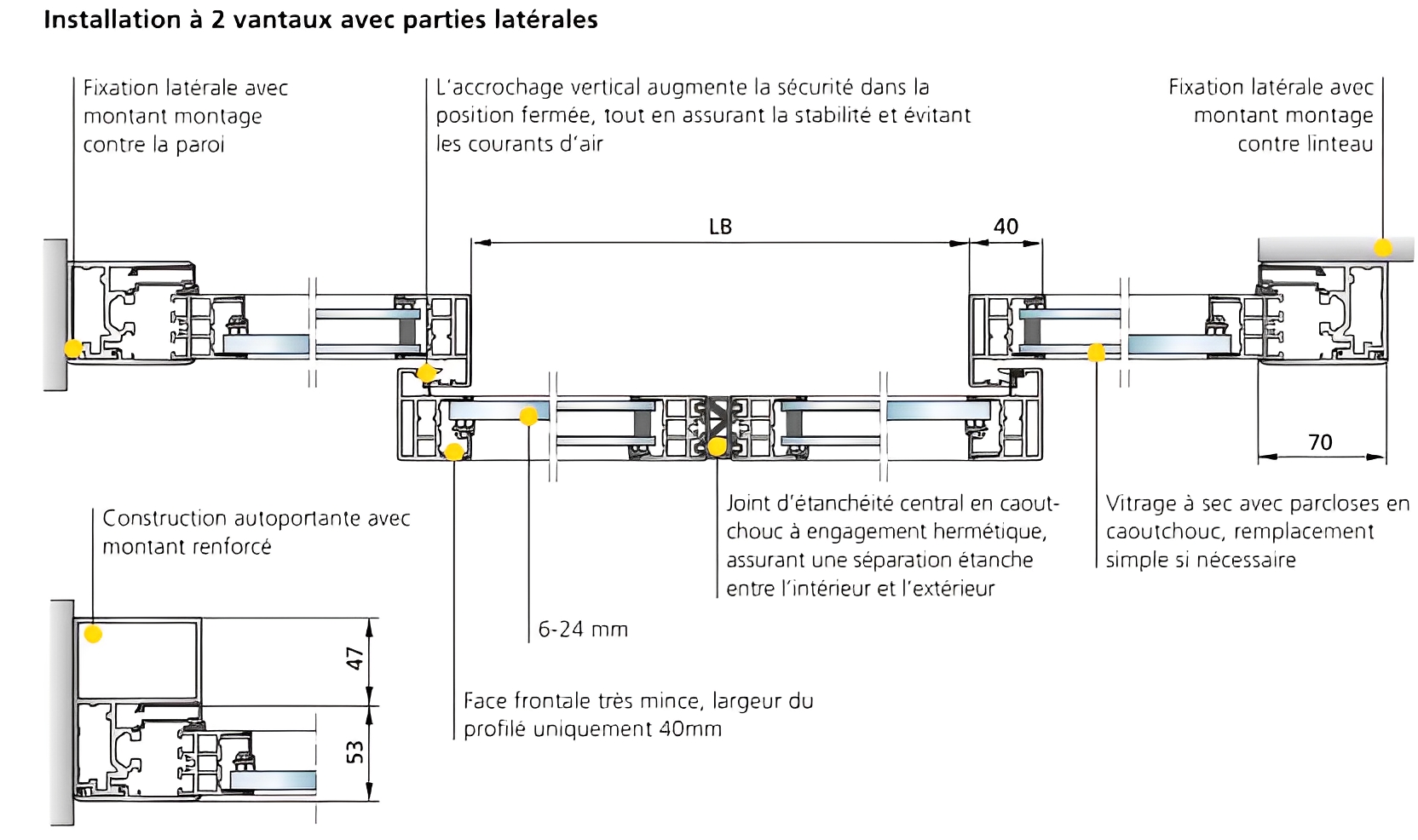 Porte coulissante standard - 1 et 2 vantaux - Verrouillage multipoints FLUVERI - Anti-effraction RC2/RC3_0