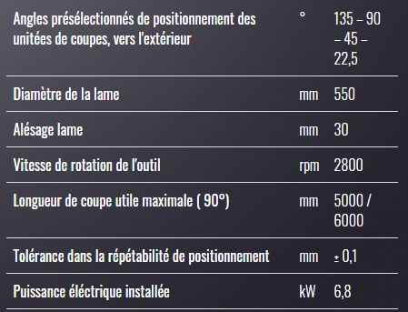 Sw 553-r reverse garda - tronçonneuse à double tête - mecal - diamètre de la lame 550mm_1