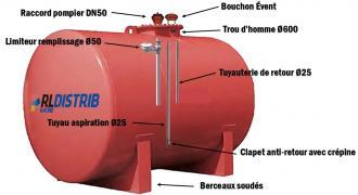 Cuve simple paroi en acier 10000 l équipée - 308119_1