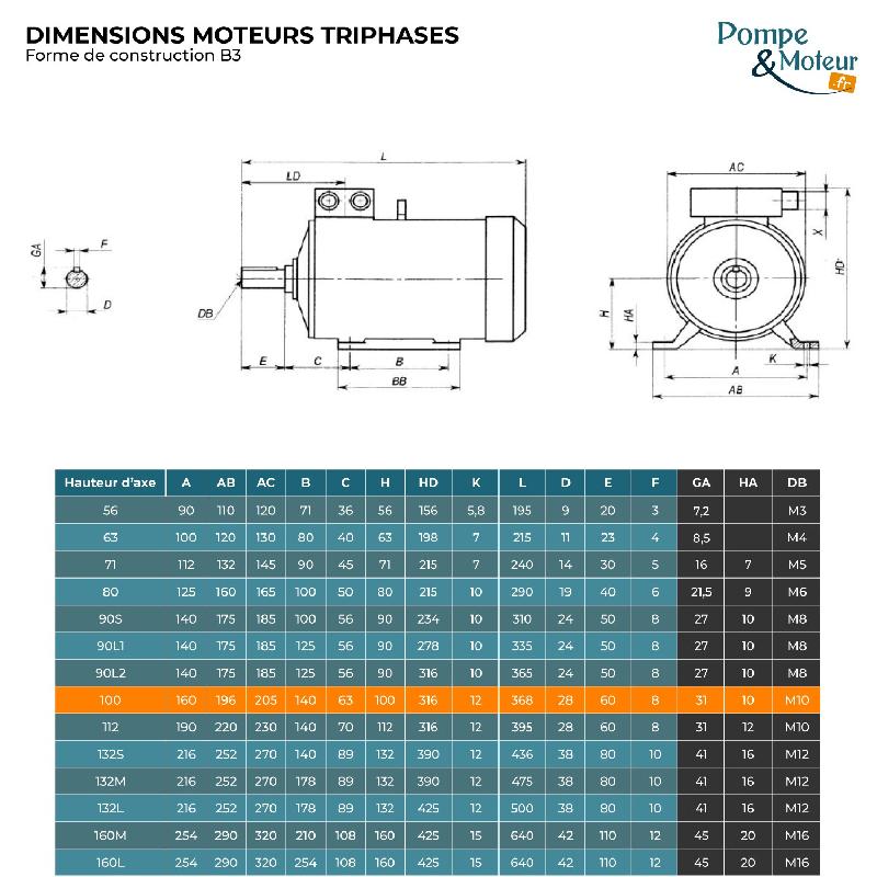 Moteur électrique triphasé Cemer MS 230/400V - 4 kW - 1500 tr/min - Bride B3 - Aluminium IP55_1