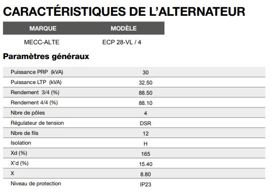 (AK-033) Groupe électrogène industriel - INMESOL - 33 kVA puissance de secours - moteur diesel KOHLER triphasé_1