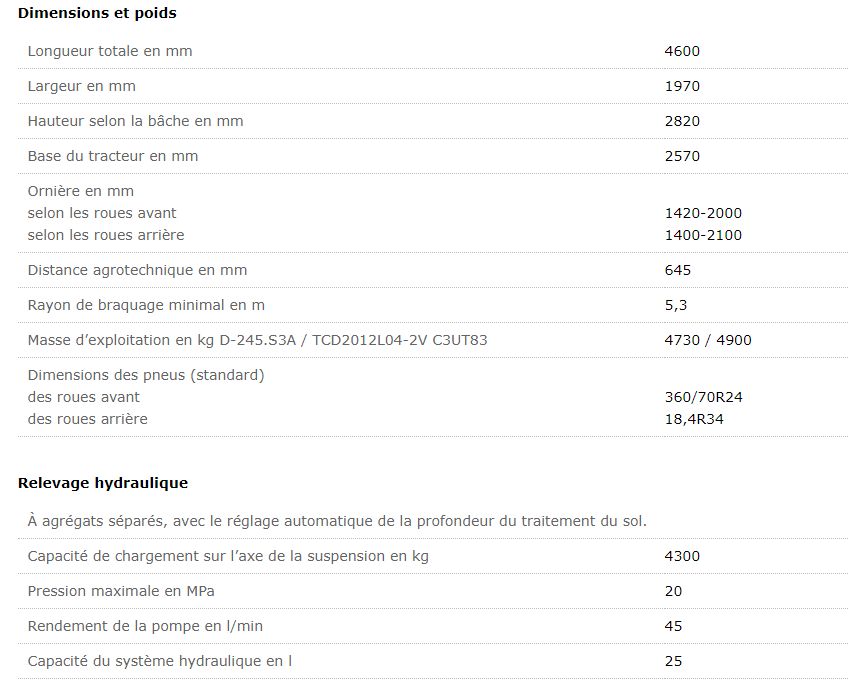 Belarus 1025.4- tracteur agricole - mtz belarus - puissance en kw (c.V.) 81 (110), 80 (108)_1