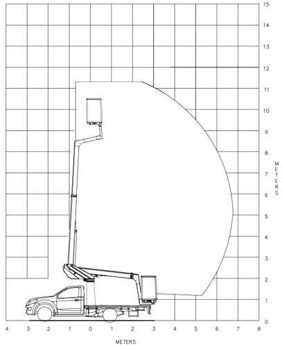 K26 sur pick-up isuzu nacelle vl - klubb - 11,30m_1