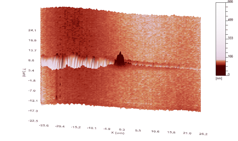 Nanoindenteur de précision G200X - Test mécanique nanométrique précis avec applications variées_1