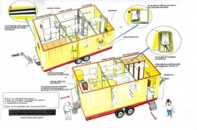 Roulotte de chantier 5 sas / décontamination / sanitaire / vestiare_2