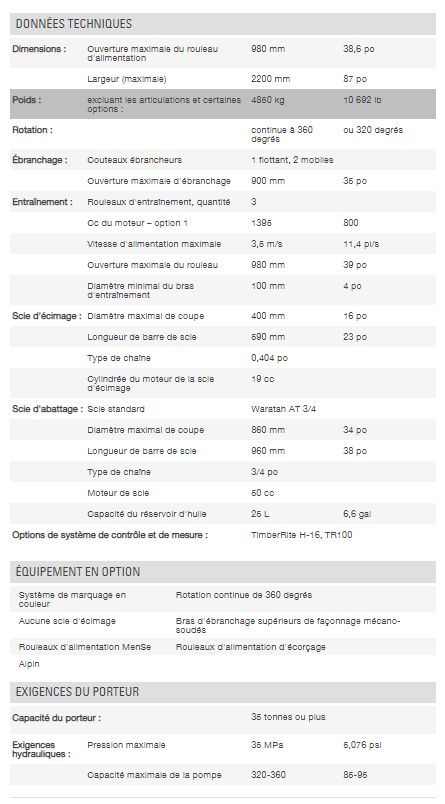 HTH626 Série II - Tête d'abattage Waratah - 4850 kg - Bois de grande taille et gros bois_1