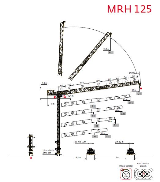 Mrh 125 grues à tour - Manitowoc - portée maxi 50 m (164 ft) - flèche relevable_1