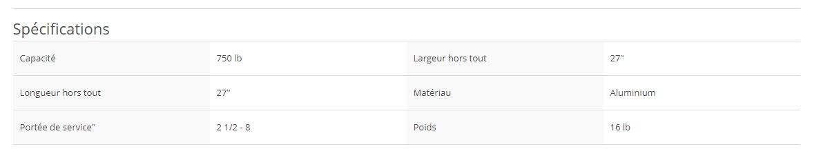 Mf583 - Rampe pour trottoir en aluminium - Scn Industrial - rails latérales de sécurité de 1 1/4
