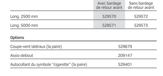 Abri fumeurs simple et élégant - MODULO - longueur 2500 ou 5000 mm, toiture en aluminium et bardages en verre sécurisé_1