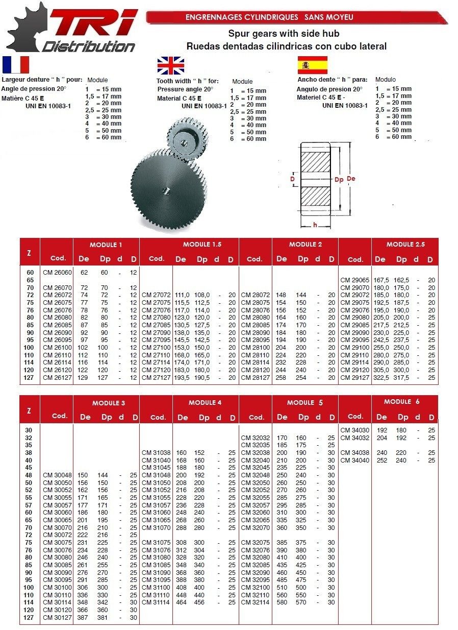 Engrenage module 2 sans moyeu - t.R.I. - 72 à 127 dents_1