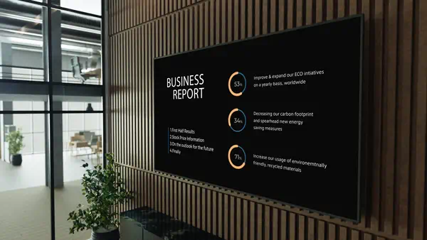 Sony FW-98BZ53L àÉcran d'affichage dynamique àÉcran plat de signalisation numérique 2,49 m (98