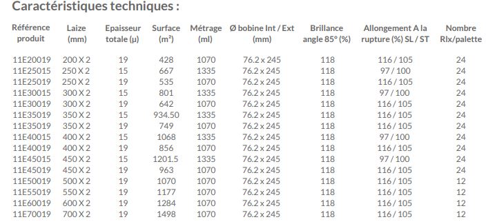 Film polyoléfine BE multi usages standard dossé - Pré-perforation optimisée et force de cohésion élevée - Réf 11E25015_1