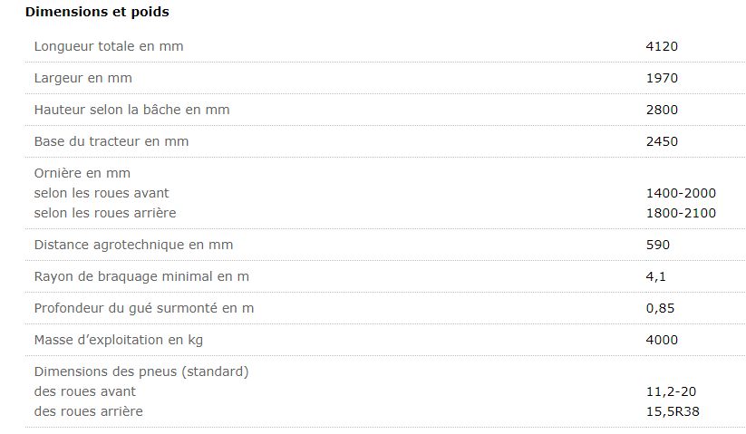 Belarus 572 - tracteur agricole - mtz belarus - puissance en kw (c.V.) 47,5 (65)_1
