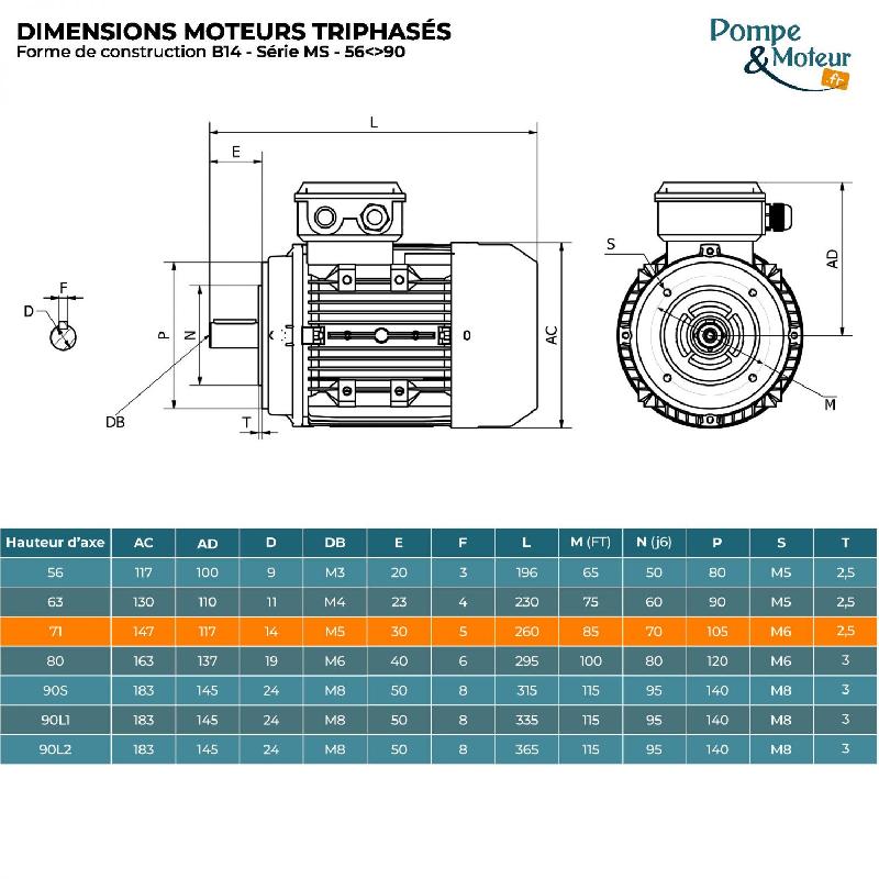 Moteur électrique Triphasé 230/triphasé 400v 0,75 Kw 3000 Tr/min  - Ms7132b14 Bride B14 - Bobinage Cuivre_1