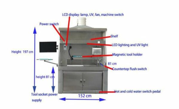 Table macroscopie conçue pour les salles d'autopsie et de pathologie - Modèle spécial YS-AS11_1