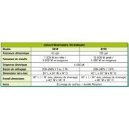 Uc 4320 - nettoyeur ultrason - international surface technologies - 120 gallons_1