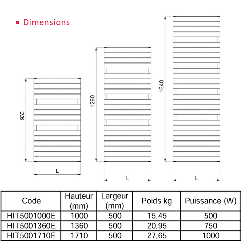 Radiateur sèche-serviettes HITA Electrique 500W - Thermador - HIT5001000E_1