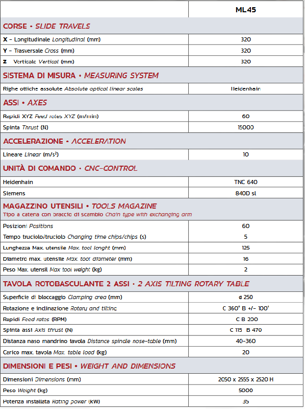 Série ML - Centre d'usinage vertical à moteur linéaire 5 axes - C.B. Ferrari_1