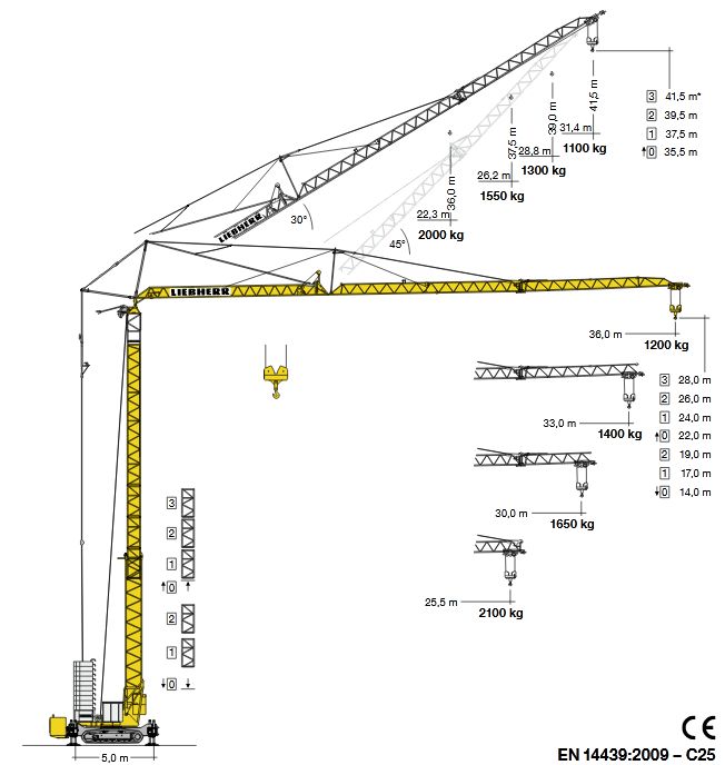 Grue à montage rapide sur chenille avec portée maximale de 36,00 m
