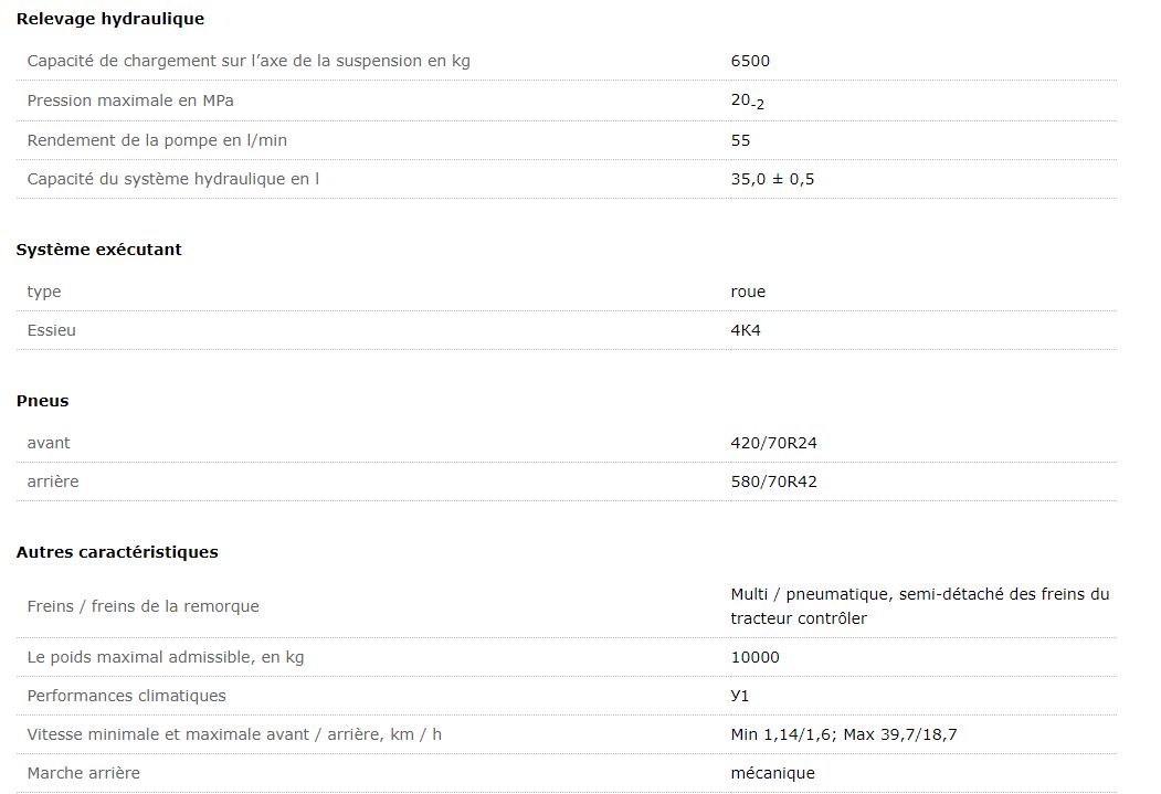 Belarus 1822В.3 - Tracteur agricole MTZ Belarus - 132 kW (180 CV) - 6 cylindres turbo intercooler_1