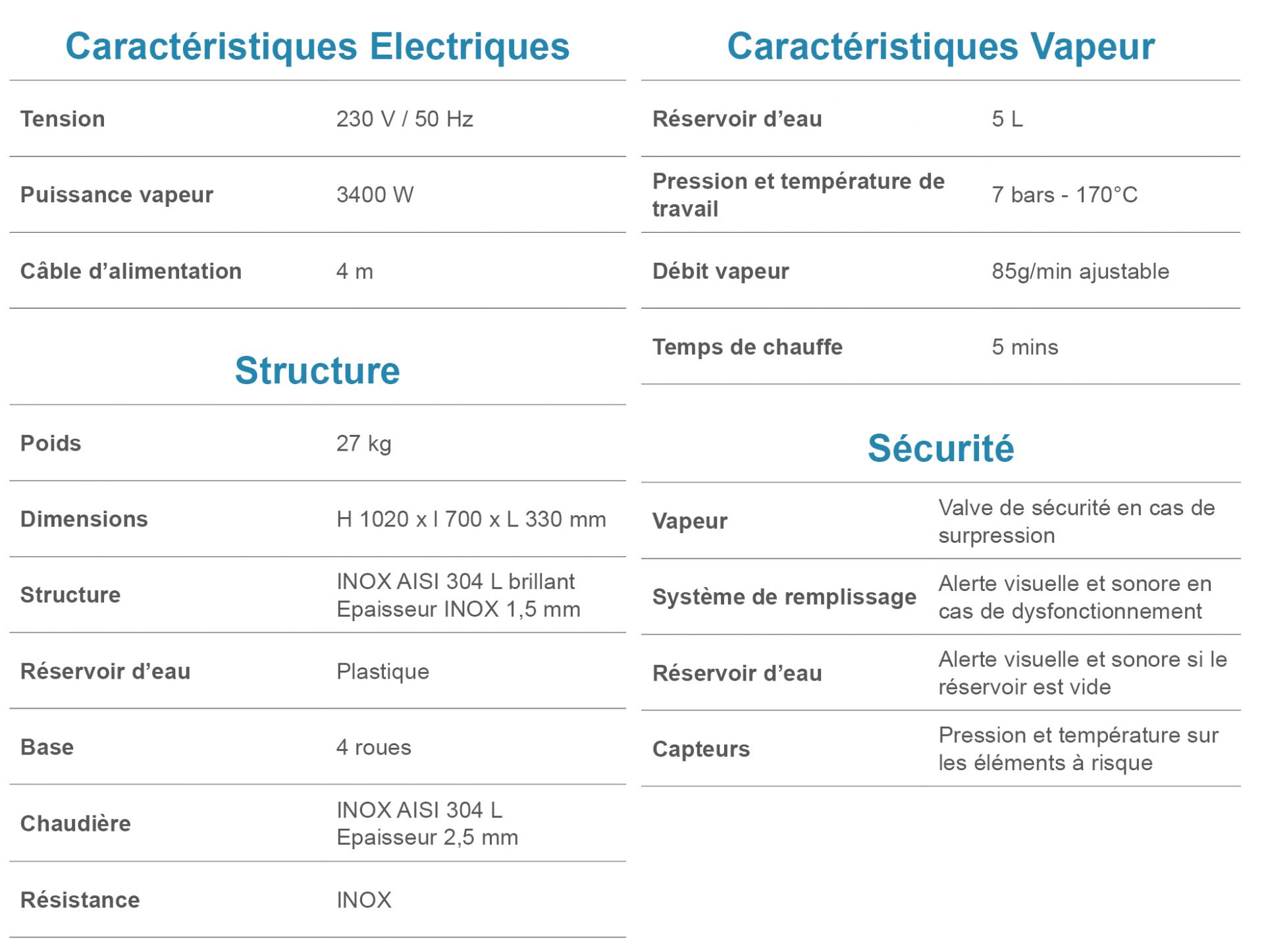 Steambio 3000 - nettoyeur vapeur professionnel - puissance  8 bars_1