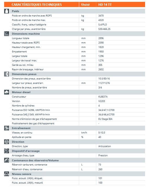 Hd 14 tt rouleau compresseur tandem - hamm - poids 3470 kg_1