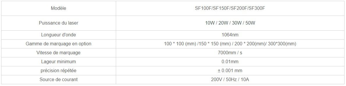 SF200F - Marquage laser fibre Senfeng - Puissance laser 30W - Portable et compact_1