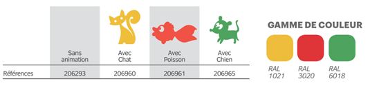 Barrière grillagée conviviale spéciale école - Lisse haute sécuritaire pour animations enfants - Longueur 1500 mm - Hauteur 1100 mm_1