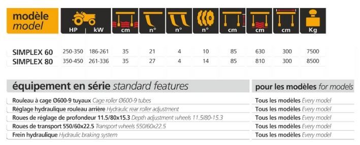 Simplex tractés - cultivateur agricole - Dondi S.P.A. - poids 7500 à 8500 kg - cultivateurs combinés_1