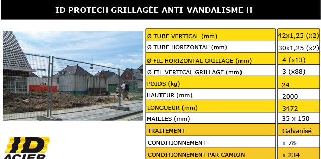 Barrière de chantier grillagée anti-vandalisme h - id protech_1
