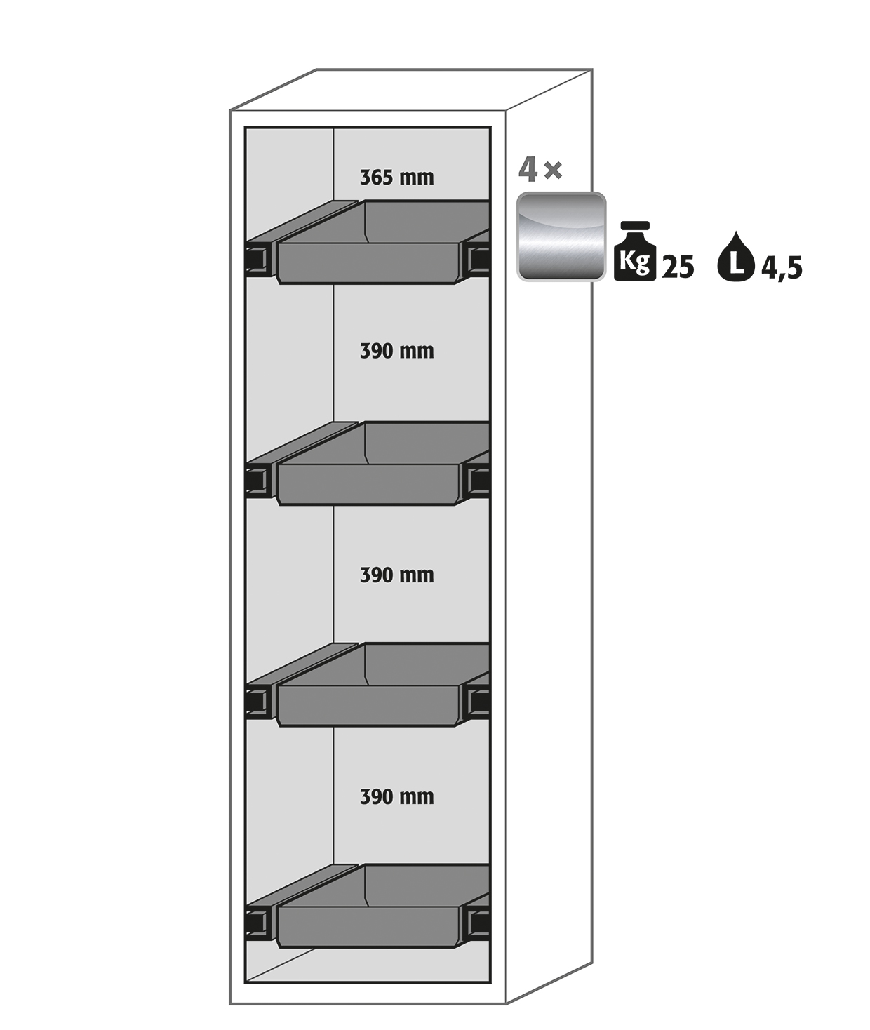 Armoire de sécurité S-CLASSIC-90 S90.196.060.WDASR - Réf 30230-001-34397 - Type 90/30 - Stockage de substances inflammables_1