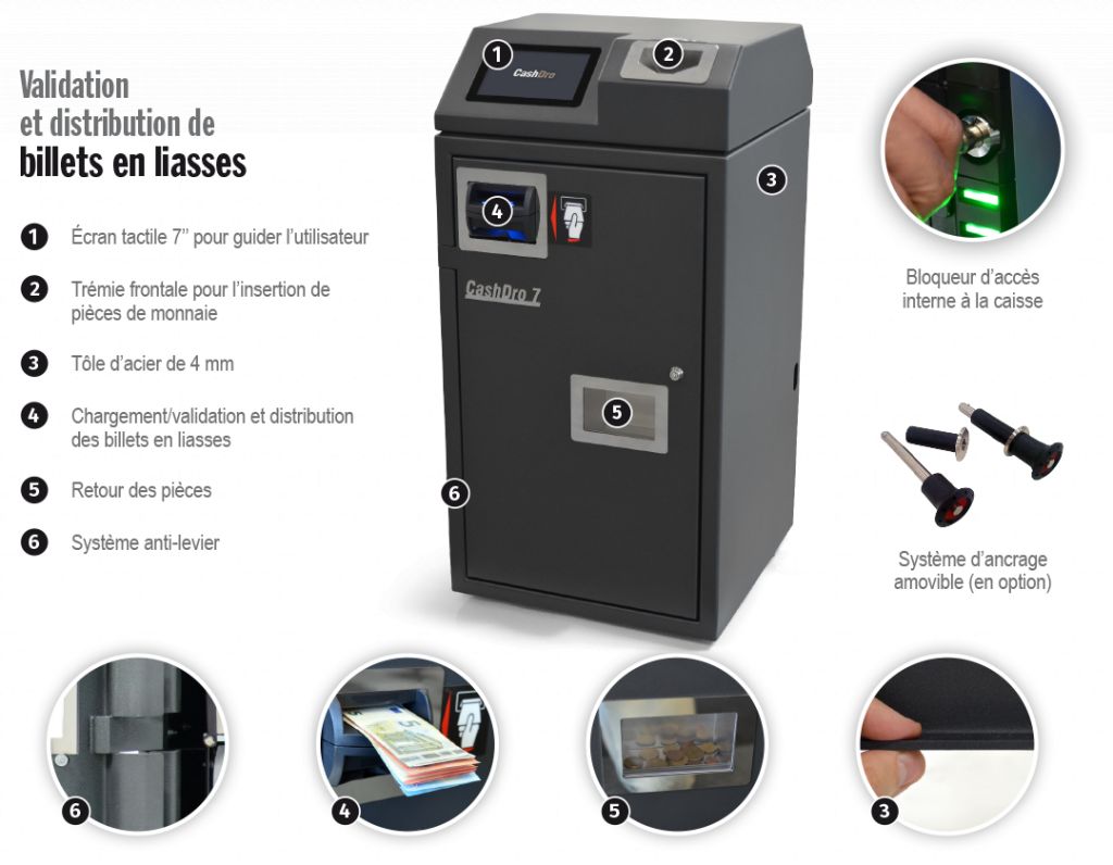 Monnayeur CASHDRO 7  : le haut de la gamme !_1
