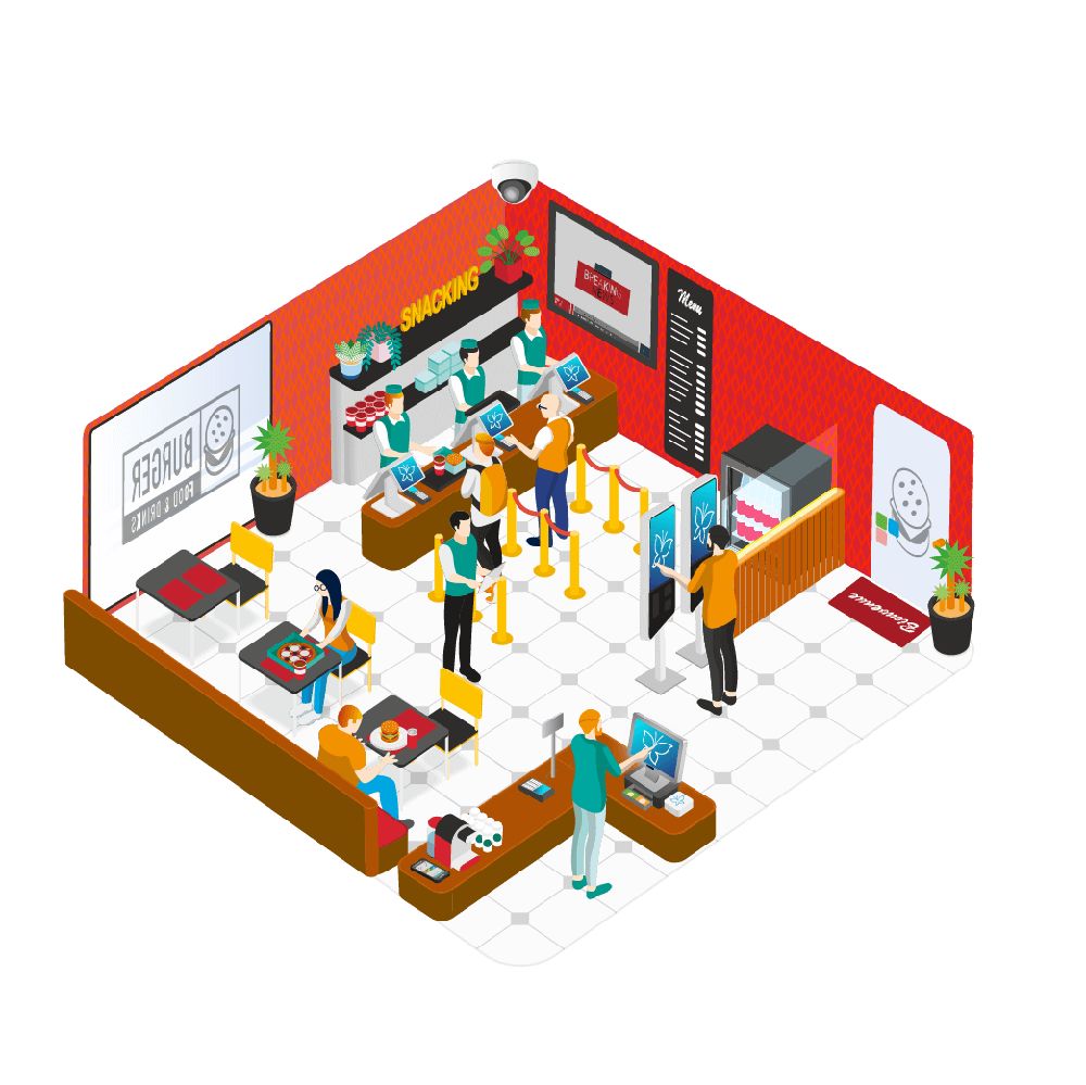 Interface personnalisable du logiciel de caisse Régalis® pour professionnels