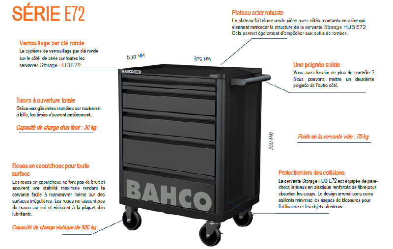 Servante d'atelier BAHCO 7 tiroirs - noir - 216 outils - plateau robuste et verrouillage sécurisé_1