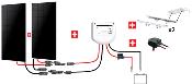 Kit solaire bateau Uniteck 300W 12V MPPT - panneaux back-contact monocristallins et régulateur haut rendement_1