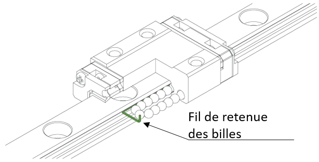 Guidage linéaire miniature RSX en acier inoxydable - Recirculation optimisée pour mouvements fluides_1