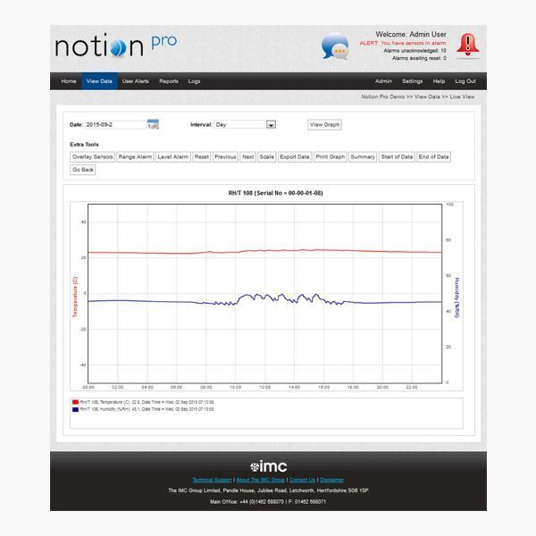Enregistreur de données radio Hanwell Pro_1