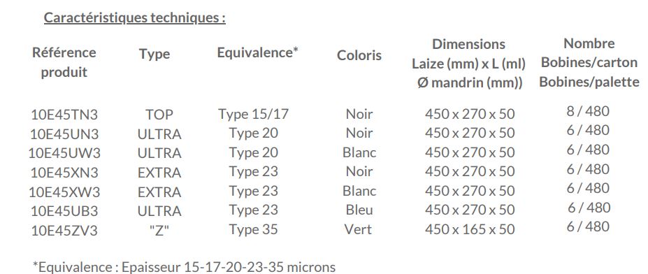 Film étirable Ecowrapp manuel avec mandrin - Très résistant et idéal pour palettes - Réf 10E45UW3_1