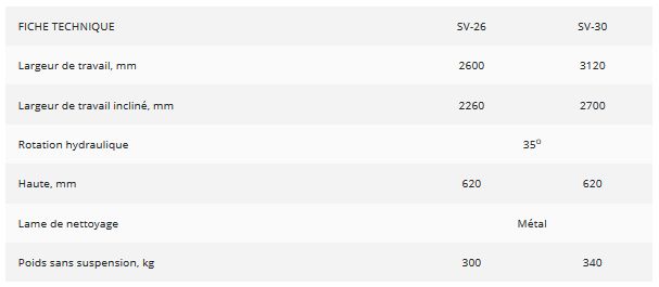 Sv - lames à neige - padagas - pour tracteurs jusqu’à 90 ch avec lame biaise et options accessoires_1