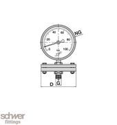 MR-PM - Manomètres à membrane - Schwer Fittings - Type RMG à bain de glycérine - Plage -20°C à 70°C - Précision classe 1,6_1