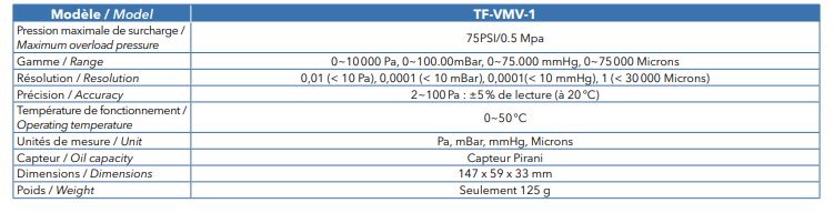 Vacuomètre digital tf-vmv-1_1