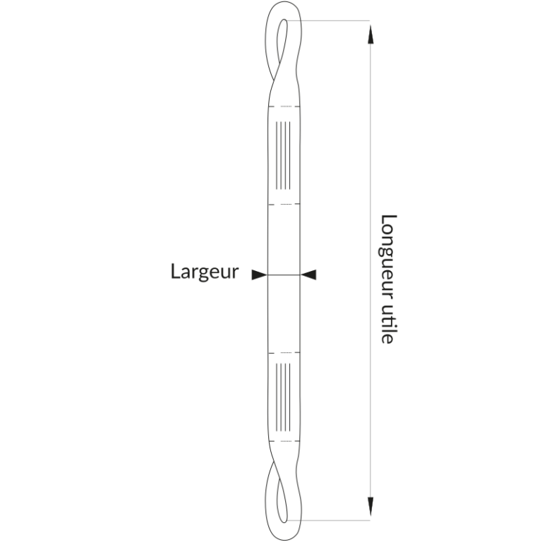 Sangle plate textile en fibre 100% polyester - REF : 17000 - capacité 0,5t à 20t - conforme EN 1492-1_1