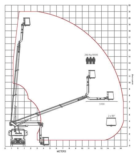 Xtenso 4 camion nacelle télescopique version plateau et coffres - 21m_1
