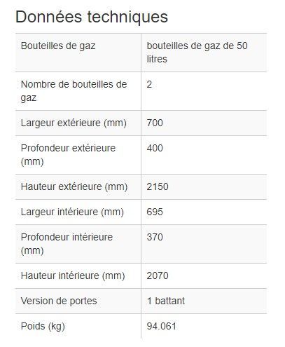 158049W - Armoire pour bouteilles de gaz LG 700 - Simple paroi, galvanisée, pour 2 bouteilles de 50L_1