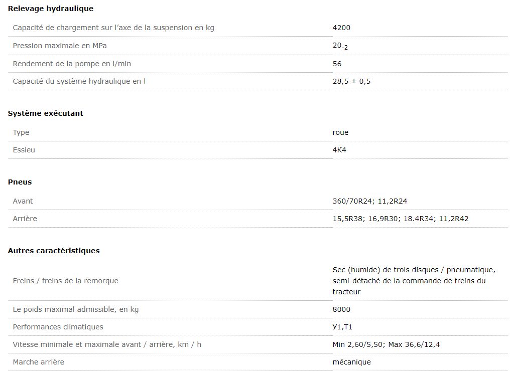 Belarus 1021.5 - Tracteur agricole MTZ Belarus - 110,2 kW (81,0 CV) - 4 cylindres, turbo intercooler, Stage IIIB_1