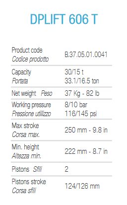 Dplift 606 T - Crics de fosse Dino Paoli - Capacité 30/15T - Poids 37 kg_1